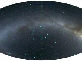 Big Ring discovery